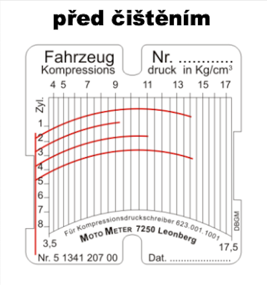 pred cistenim TEC2000